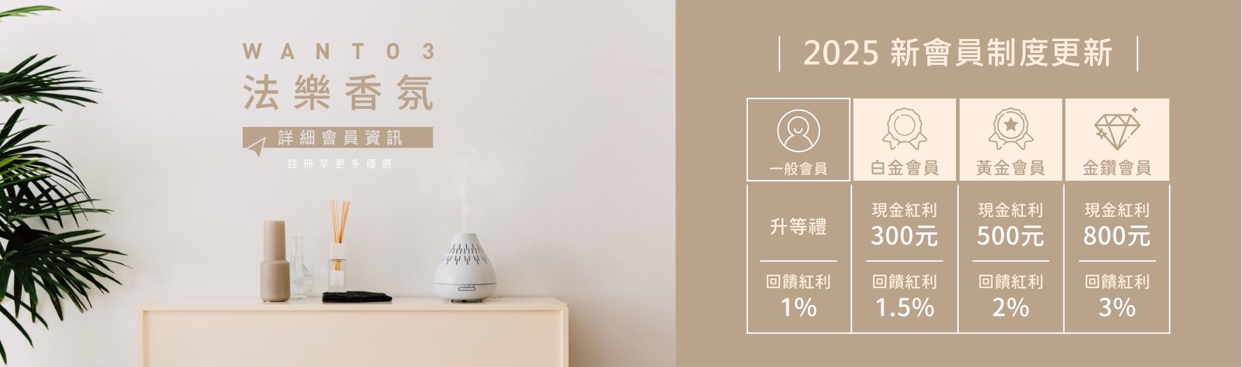 會員制度更新公